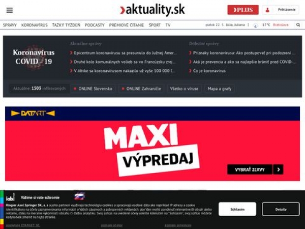 aktuality.sk