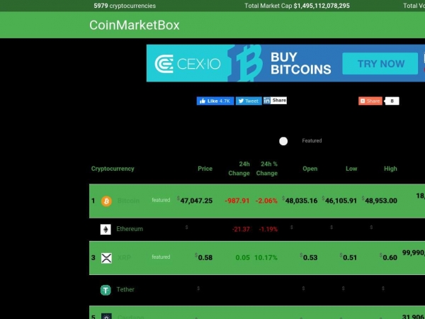 coinmarketbox.com