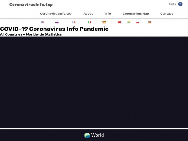 coronavirusinfo.top