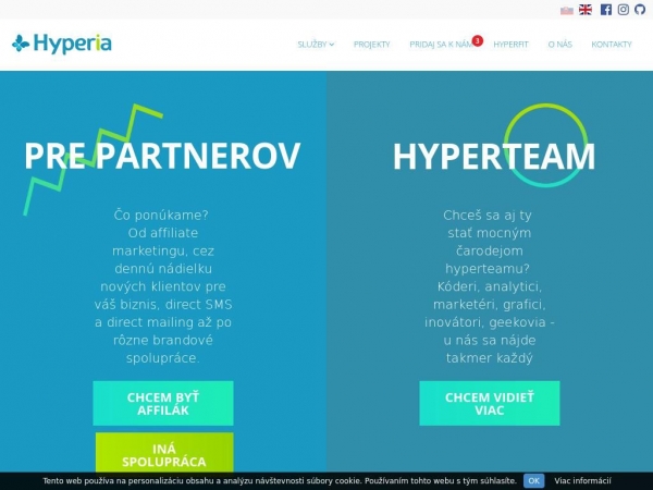 hyperia.sk