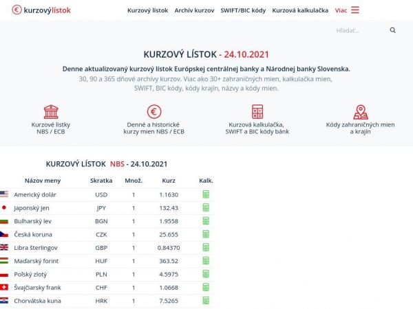 kurzovylistok.eu