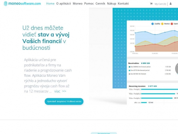 moneosoftware.com