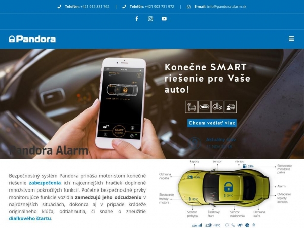 pandora-alarm.sk