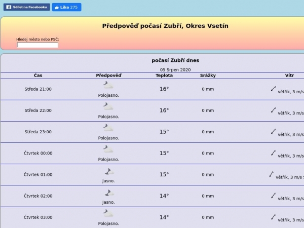 pocasi.toje.in