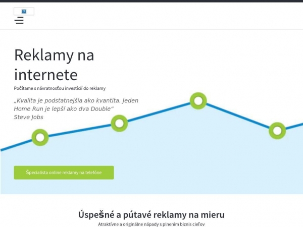 roi-index.com