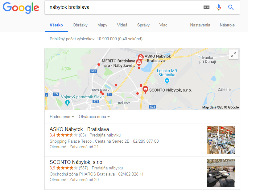analýza konkurencie lokálny biznis